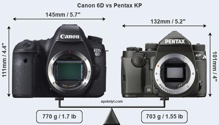 Size Canon 6D vs Pentax KP