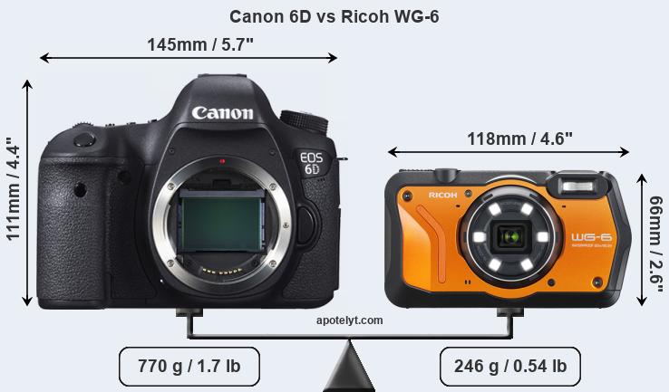 Size Canon 6D vs Ricoh WG-6