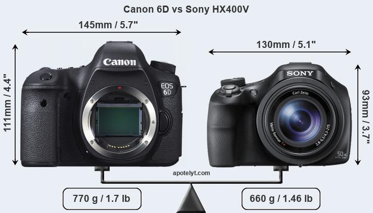 Size Canon 6D vs Sony HX400V