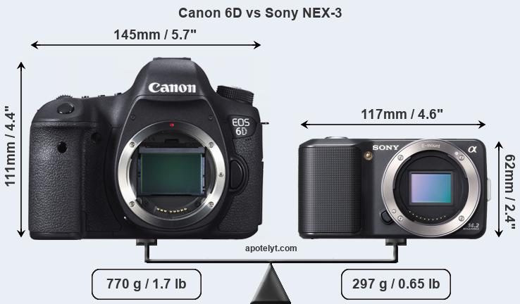 Size Canon 6D vs Sony NEX-3