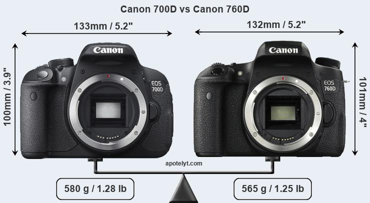 Size Canon 700D vs Canon 760D