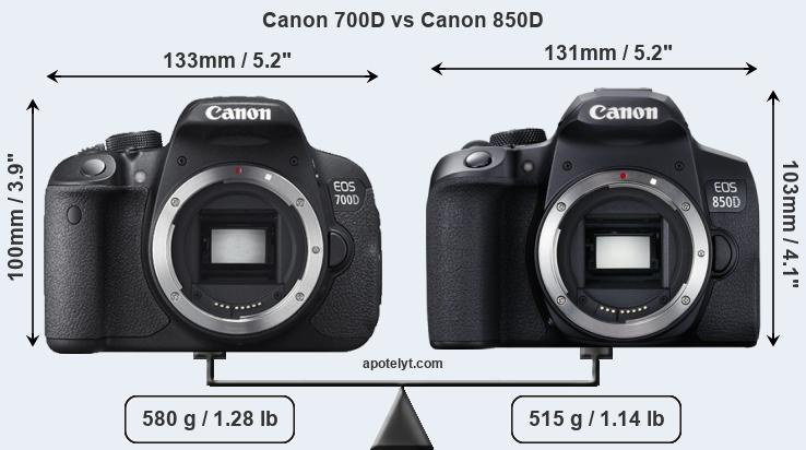 Size Canon 700D vs Canon 850D