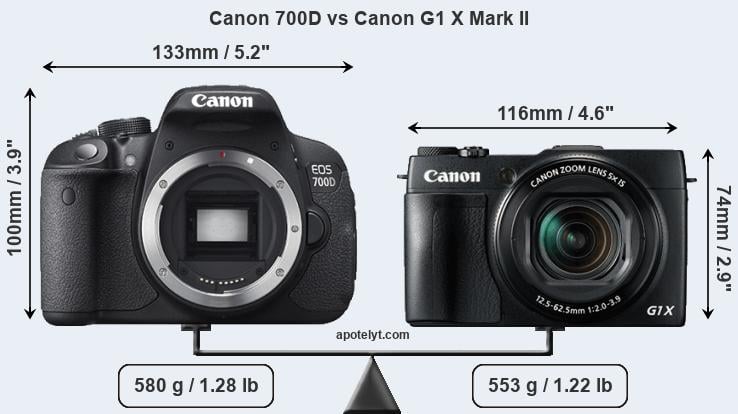 Size Canon 700D vs Canon G1 X Mark II
