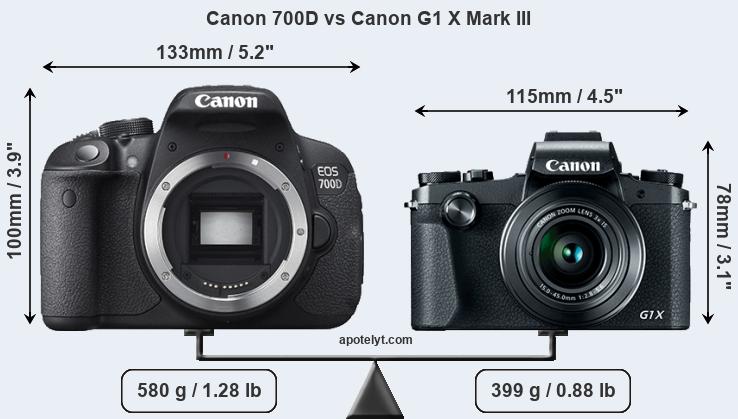 Size Canon 700D vs Canon G1 X Mark III