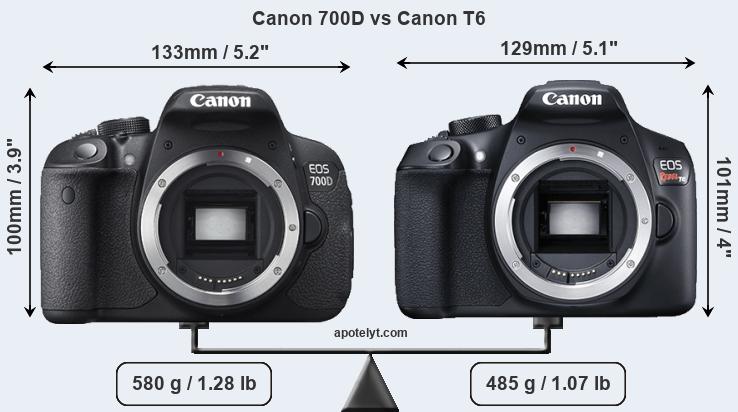 Size Canon 700D vs Canon T6