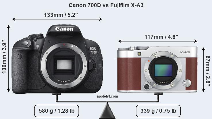 Size Canon 700D vs Fujifilm X-A3