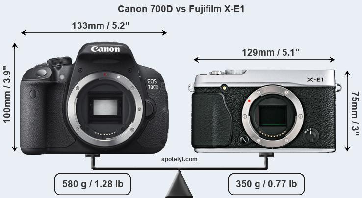Size Canon 700D vs Fujifilm X-E1