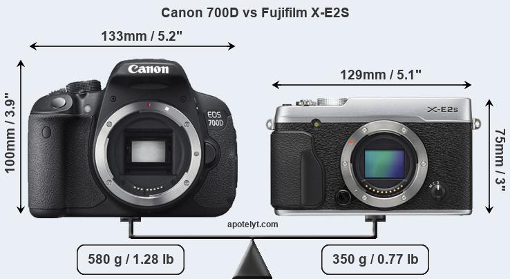 Size Canon 700D vs Fujifilm X-E2S