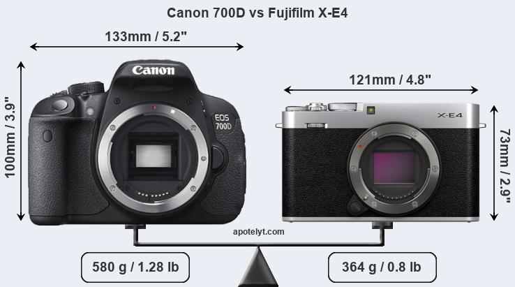 Size Canon 700D vs Fujifilm X-E4
