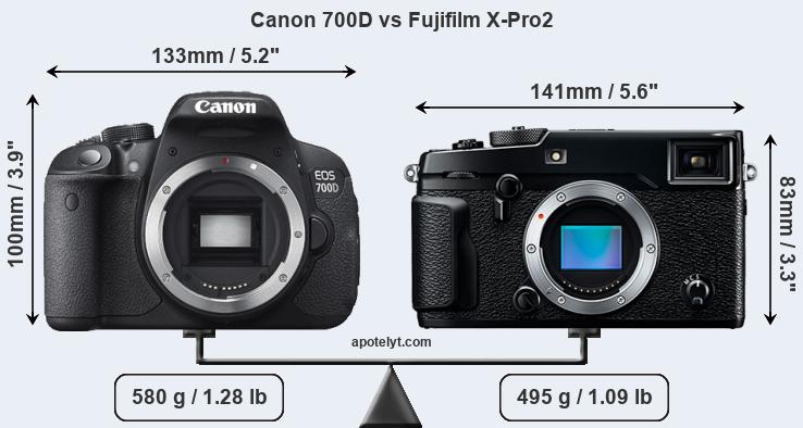 Size Canon 700D vs Fujifilm X-Pro2