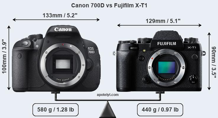 Size Canon 700D vs Fujifilm X-T1