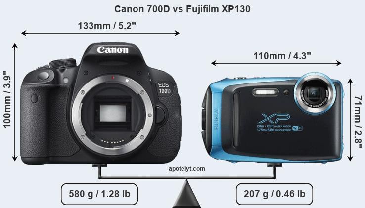 Size Canon 700D vs Fujifilm XP130