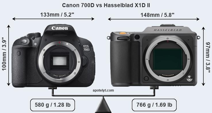 Size Canon 700D vs Hasselblad X1D II