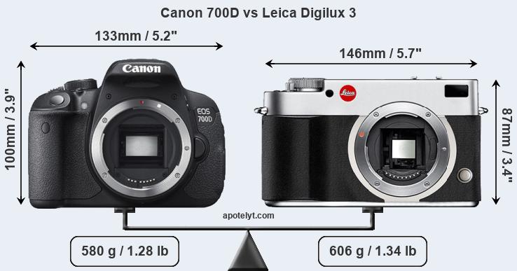 Size Canon 700D vs Leica Digilux 3