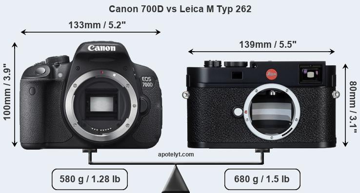 Size Canon 700D vs Leica M Typ 262