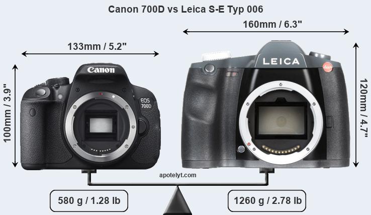 Size Canon 700D vs Leica S-E Typ 006