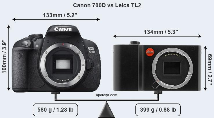 Size Canon 700D vs Leica TL2
