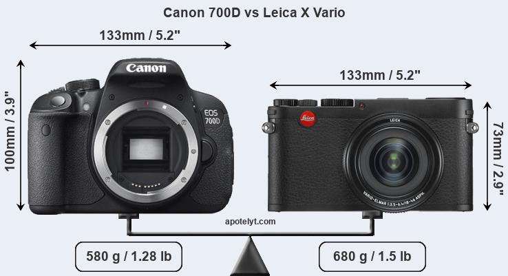 Size Canon 700D vs Leica X Vario