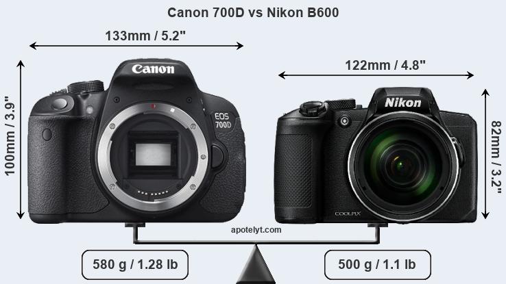 Size Canon 700D vs Nikon B600