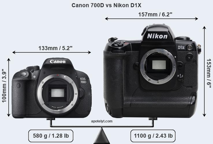 Size Canon 700D vs Nikon D1X