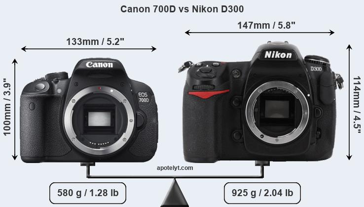 Size Canon 700D vs Nikon D300