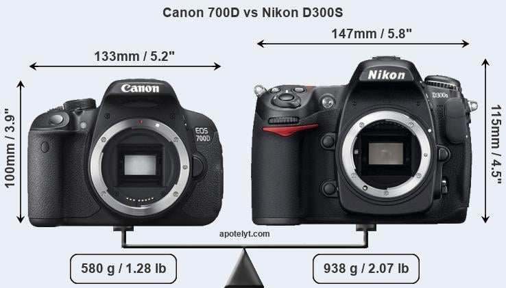 Size Canon 700D vs Nikon D300S