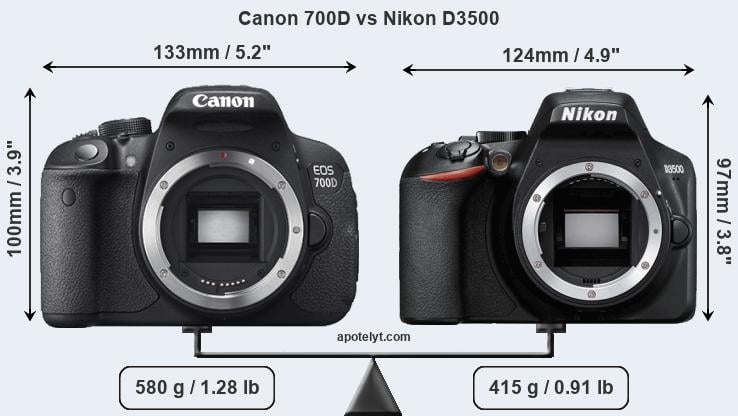 Size Canon 700D vs Nikon D3500