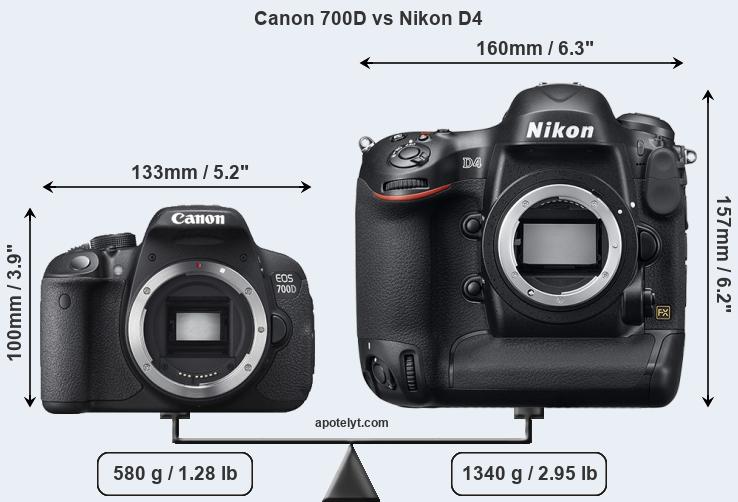 Size Canon 700D vs Nikon D4