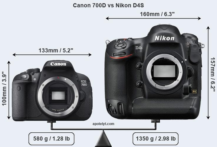 Size Canon 700D vs Nikon D4S