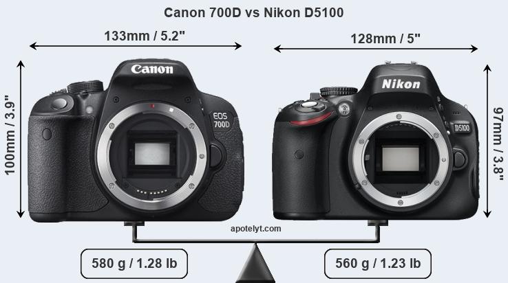 Size Canon 700D vs Nikon D5100