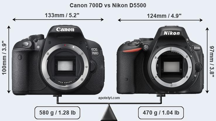 Size Canon 700D vs Nikon D5500