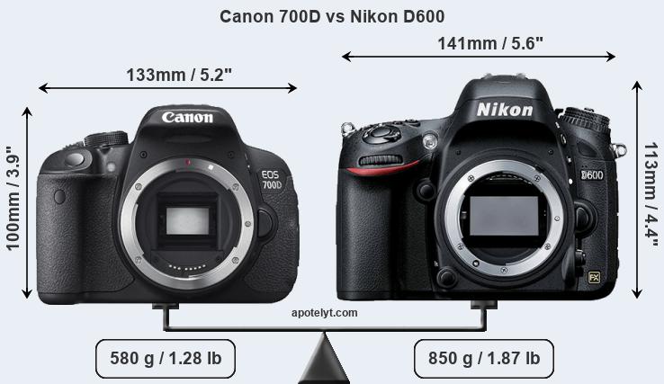 Size Canon 700D vs Nikon D600
