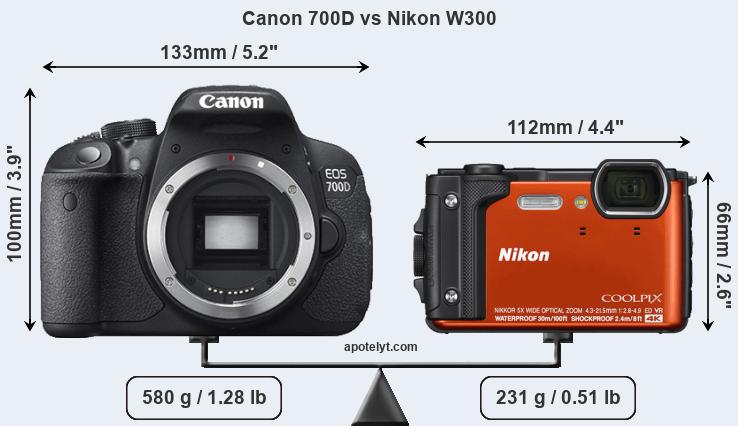 Size Canon 700D vs Nikon W300