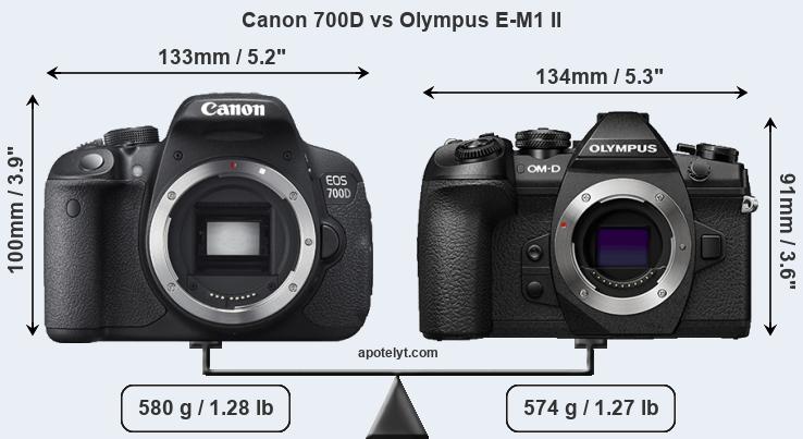 Size Canon 700D vs Olympus E-M1 II