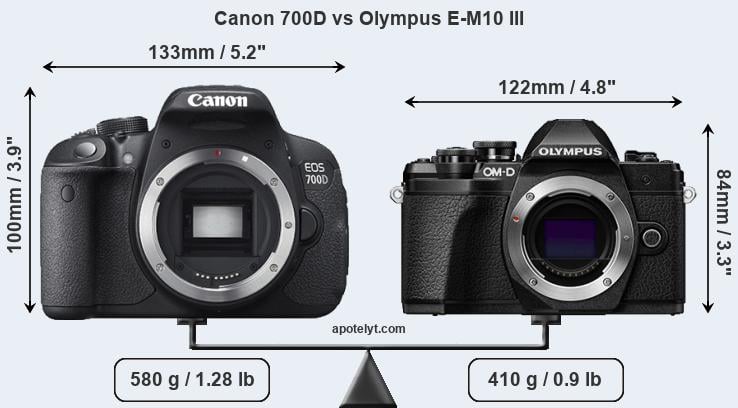 Size Canon 700D vs Olympus E-M10 III