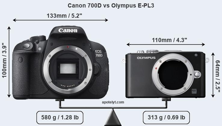 Size Canon 700D vs Olympus E-PL3