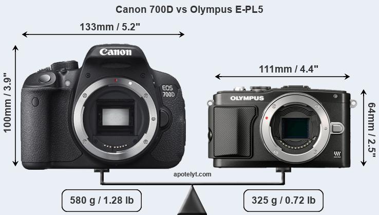 Size Canon 700D vs Olympus E-PL5