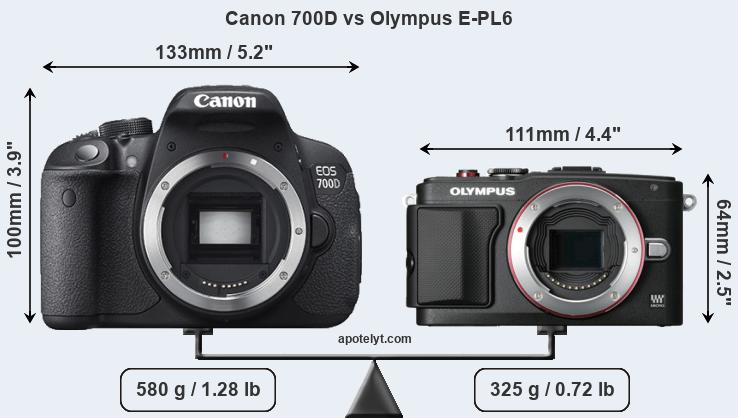 Size Canon 700D vs Olympus E-PL6