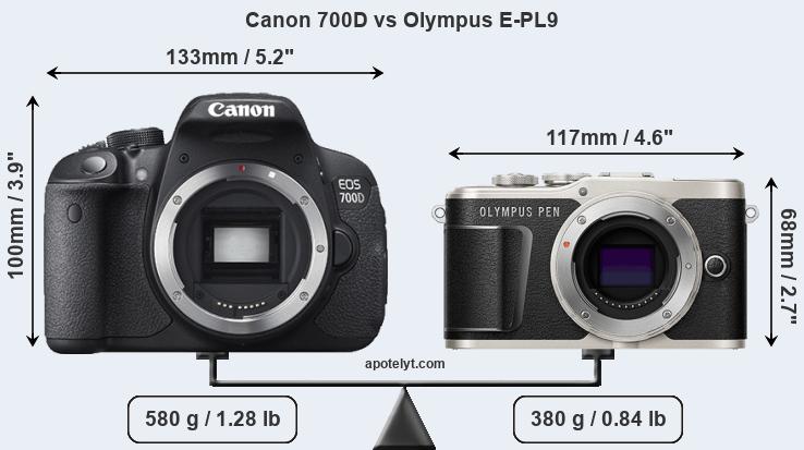 Size Canon 700D vs Olympus E-PL9