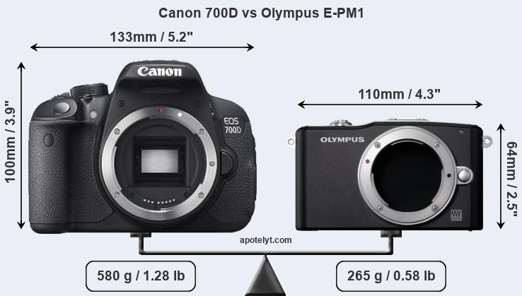 Size Canon 700D vs Olympus E-PM1