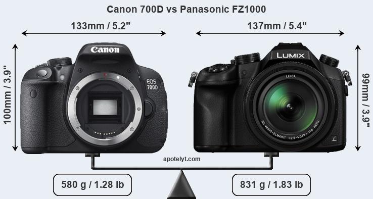 Size Canon 700D vs Panasonic FZ1000