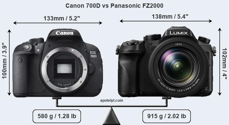 Size Canon 700D vs Panasonic FZ2000