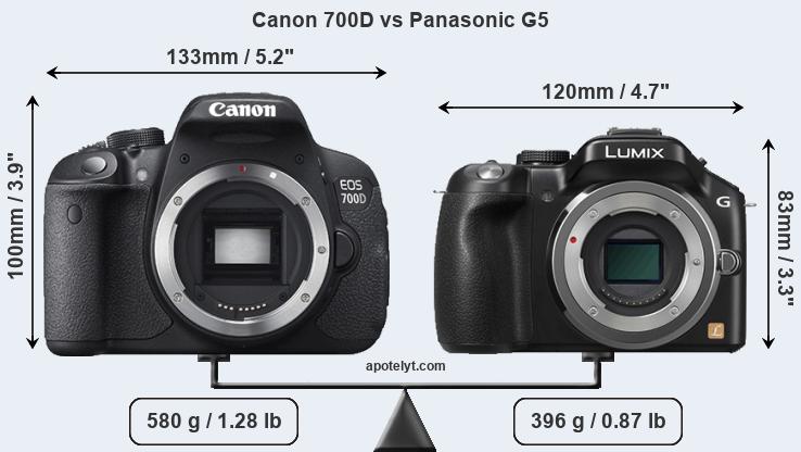Size Canon 700D vs Panasonic G5