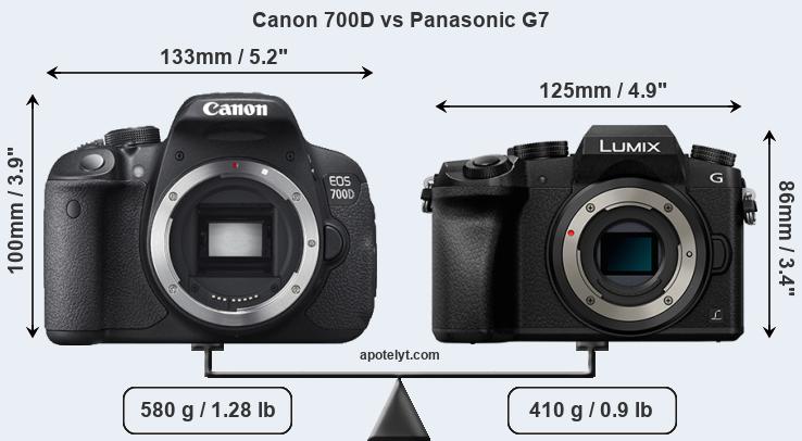 Size Canon 700D vs Panasonic G7
