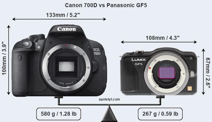 Size Canon 700D vs Panasonic GF5