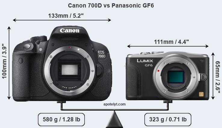 Size Canon 700D vs Panasonic GF6