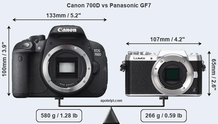 Size Canon 700D vs Panasonic GF7