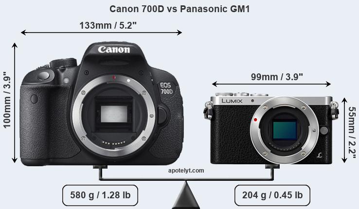 Size Canon 700D vs Panasonic GM1