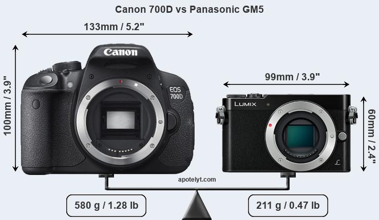 Size Canon 700D vs Panasonic GM5
