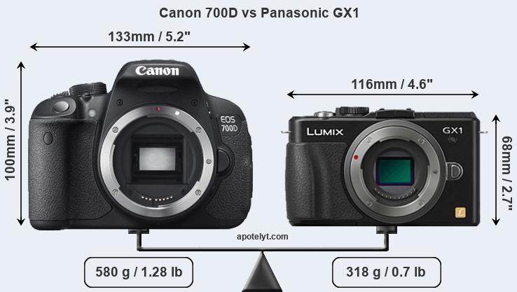 Size Canon 700D vs Panasonic GX1